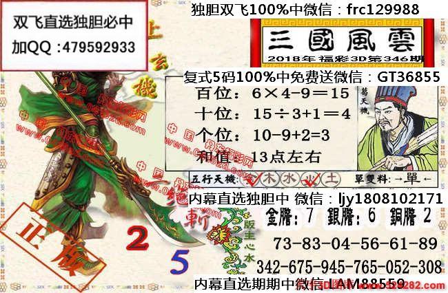 3d三国风云今天的
