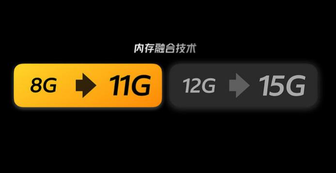 w10设置虚拟内存图标