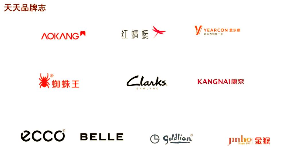男士用品专卖店品牌截图