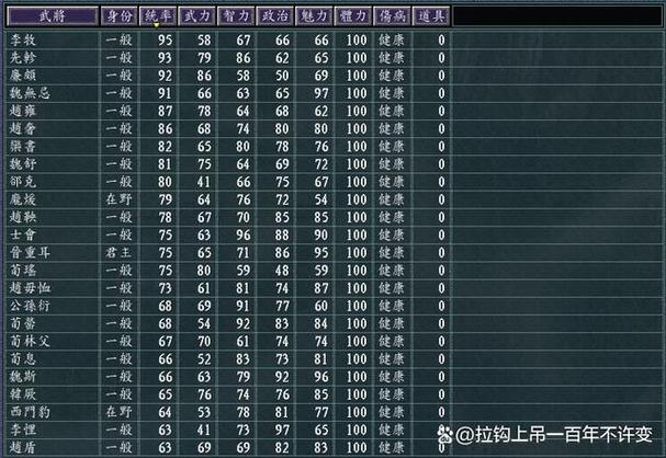 血色衣冠6.0sp11