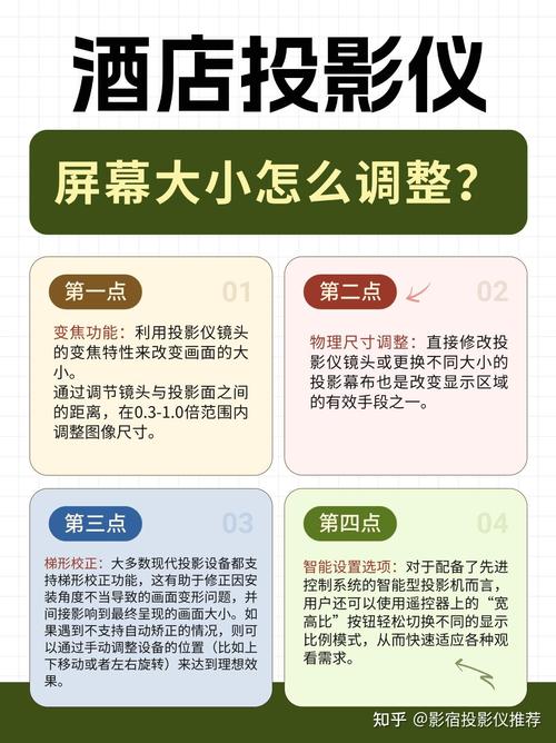 投影仪播放比例怎么调图标