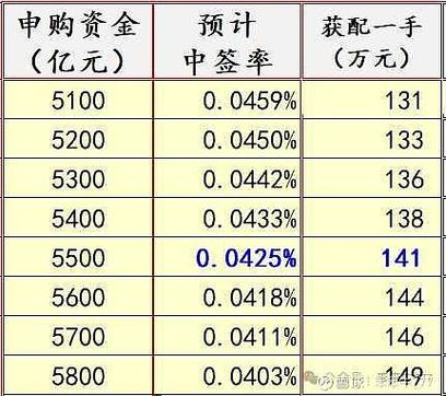 北交所拍卖网官网入口