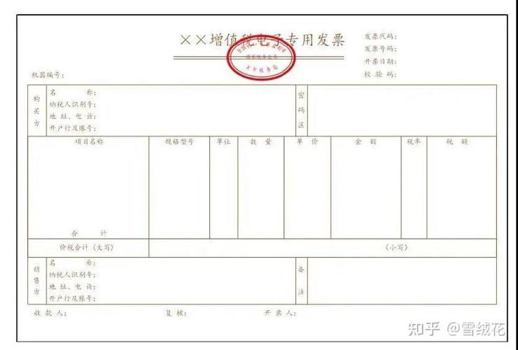 增值税发票小数点几位