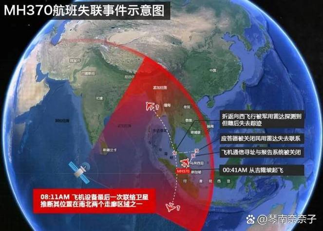 固定航线无限飞