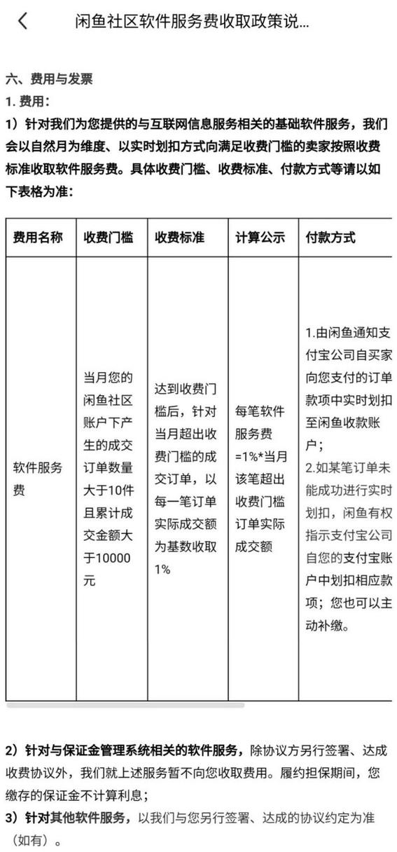 闲鱼保证金一般多少