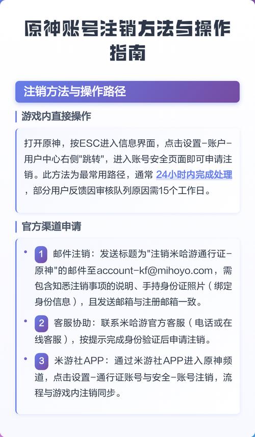原神手机怎么注销账号缩略图