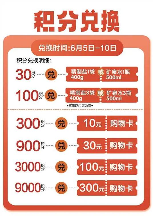 超市积分卡兑换规则