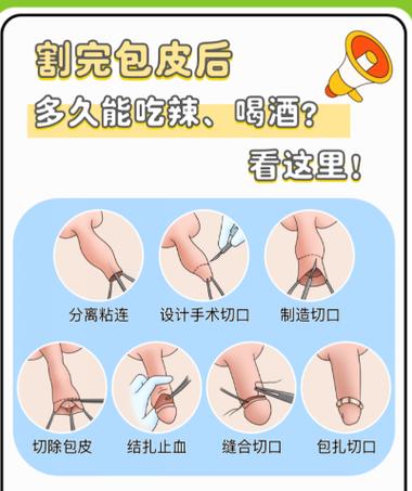 男科打完降敏针多久恢复
