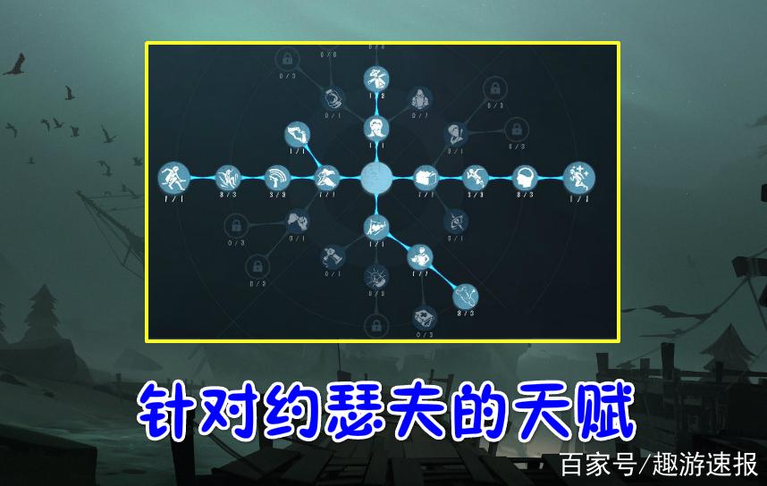第五人格遛鬼技巧