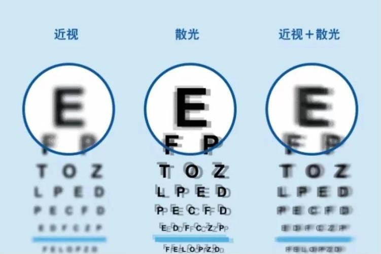 打印机打印出来重影是什么原因