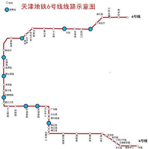 天津地铁6号线全程线路图