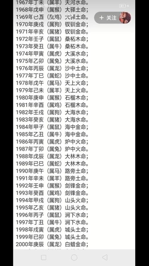 典韦属什么生肖