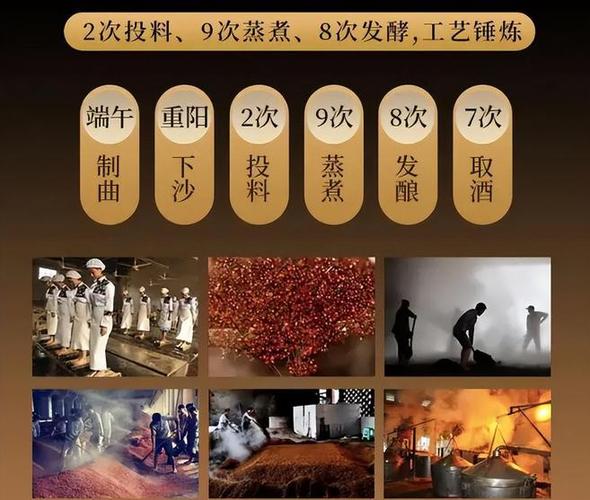 茅台取酒截图