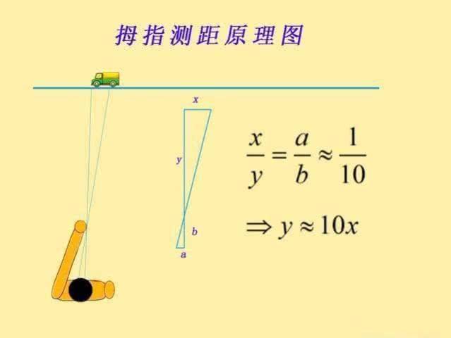 手机怎样测量距离多少米