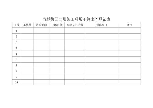车辆出入登记表范本