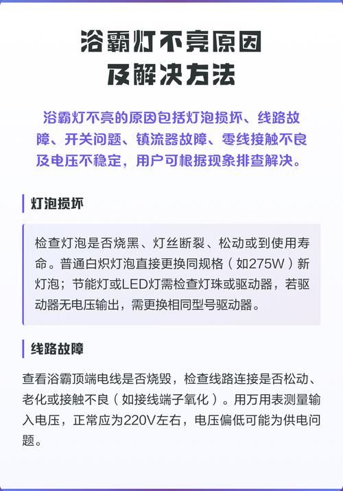浴霸有电灯不亮是什么原因图标