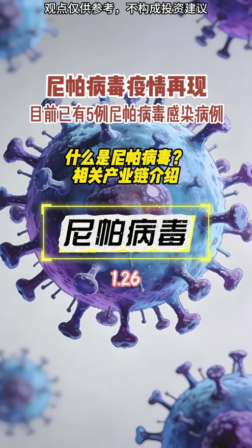 尼帕病毒感染人数有多少图标
