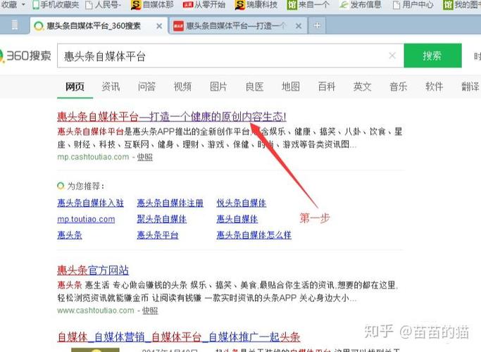 惠头条自媒体一天能赚多少钱图标