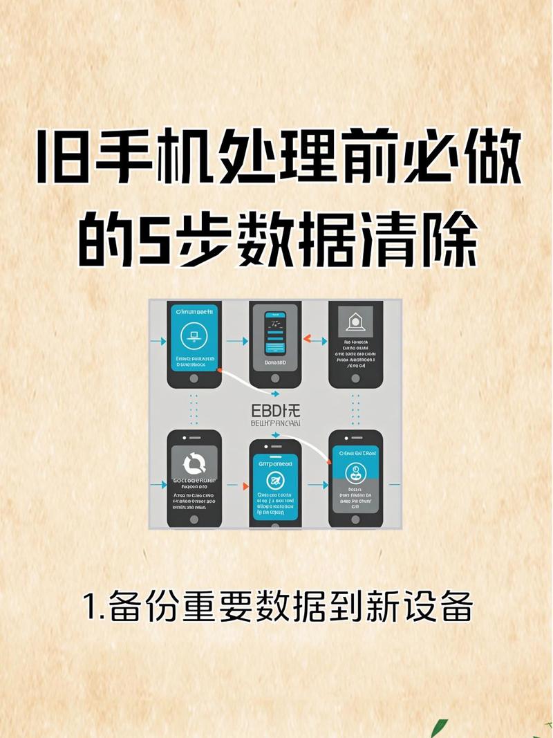 华为手机卖二手怎么彻底清理截图
