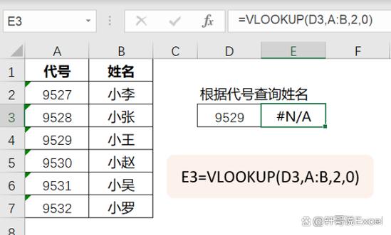 VLOOKUP如何锁定区域