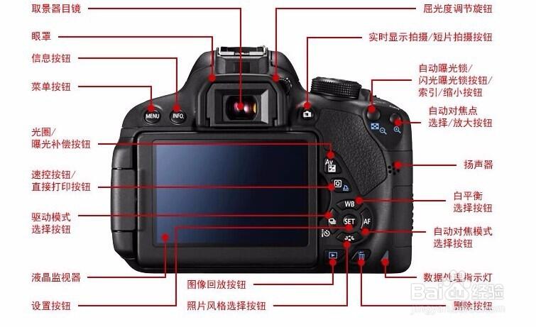 佳能700d使用说明书电子版