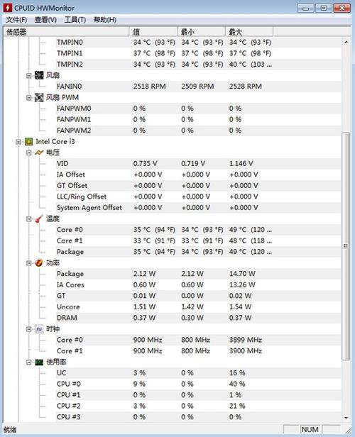 HWMonitor免费吗截图