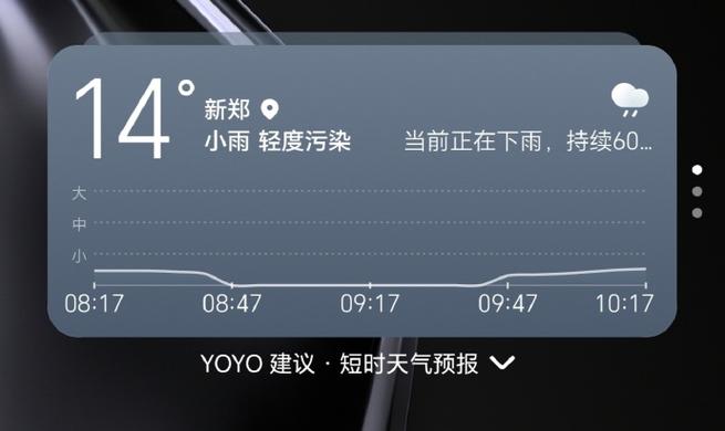 yoyo天气时钟图标