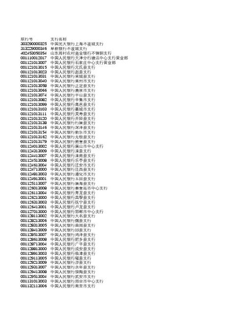 中国银行联行号多少