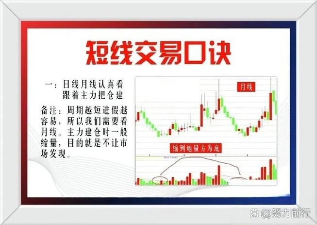 炒股开仓是什么意思