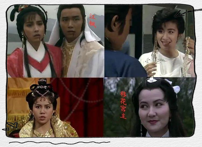 1988年《绝代双骄》