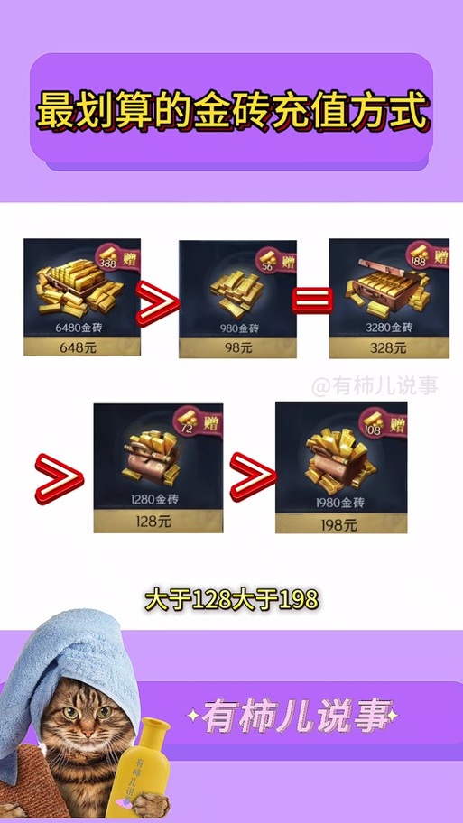 超自然充值