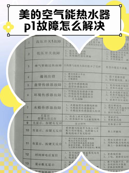 美的空气能显示故障