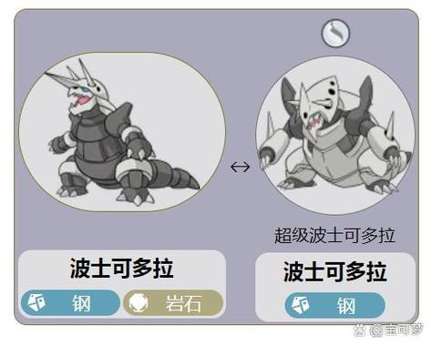 可可多拉mega进化