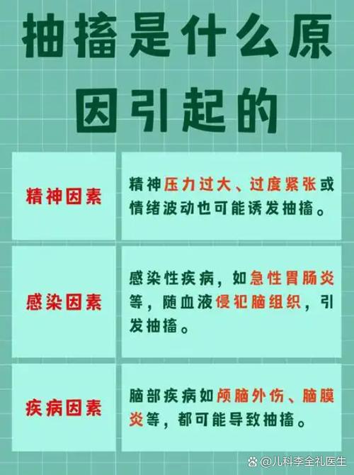 抽搐的原因