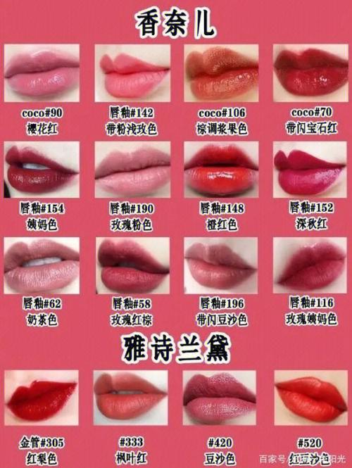 Collagen口红适合什么肤色图标