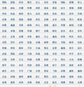 艺名大全男生