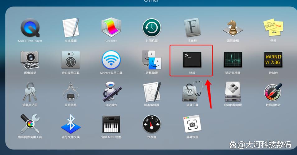 mac关闭打开屏幕就开机图标