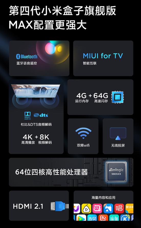 小米盒子旋转屏幕