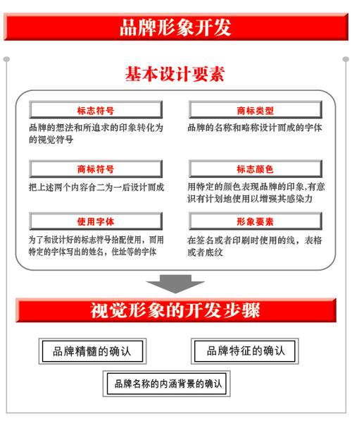 广告公司具体做什么业务缩略图