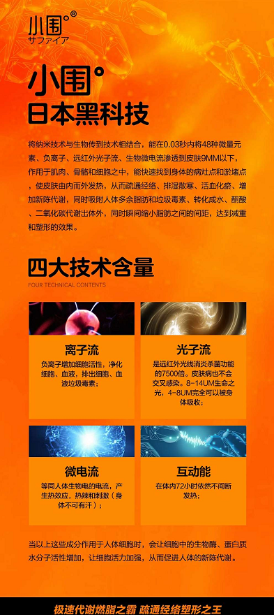日本黑科技小围度减肥截图