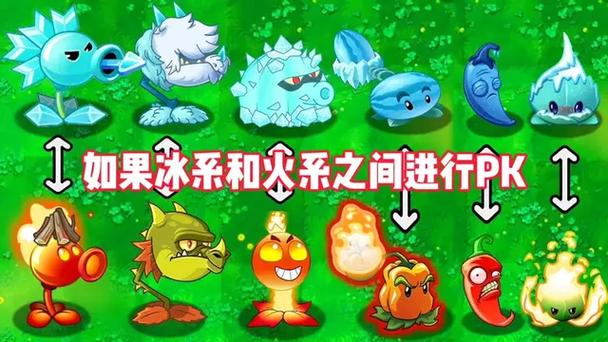 冰与火之歌中家族