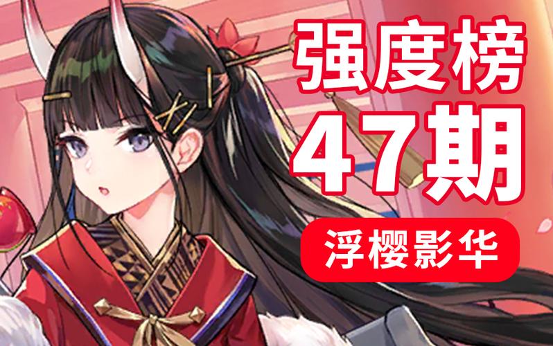 碧蓝航线强度榜47期