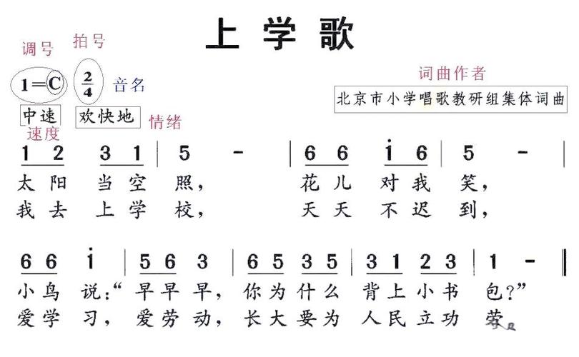 歌谱教学入门