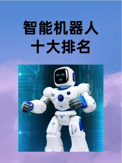 机器人十大排名缩略图