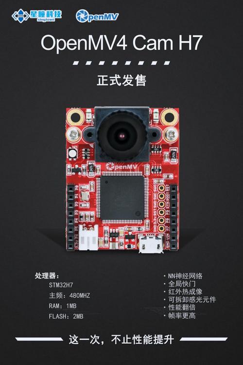 职业哥参数网站fireopen