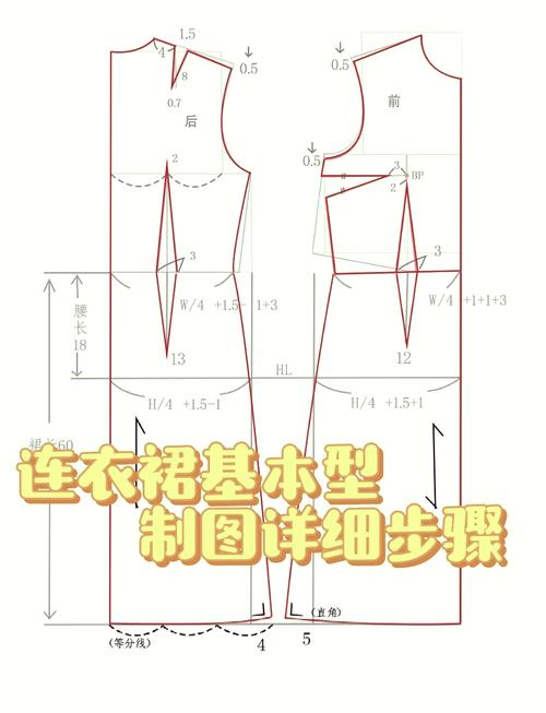 最新服装打版视频教程截图