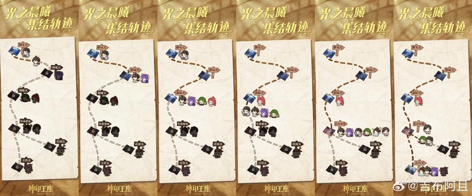 空之轨迹1st队友离队顺序