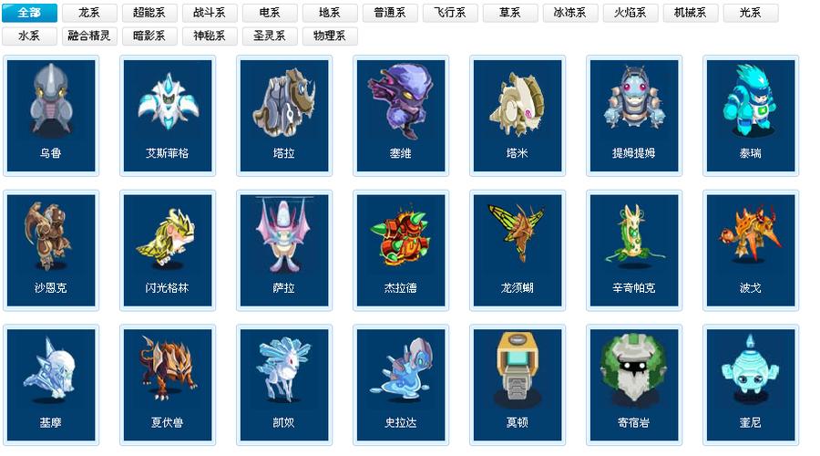 赛尔号最强精灵种族值缩略图