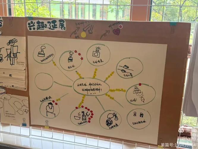 区域游戏分享截图