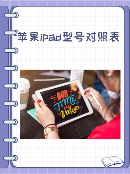 苹果ipad发布顺序时间图标
